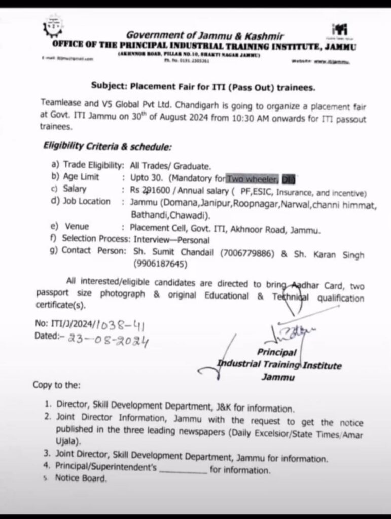 ITI Placement Fair 2024, Check Date, Timing and Venue