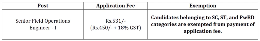 BEL Application Fee